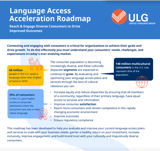 Language Access Roadmap Preview for Emails 2023