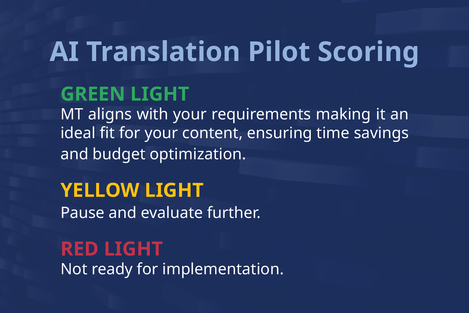 AI Pilot Phases-6