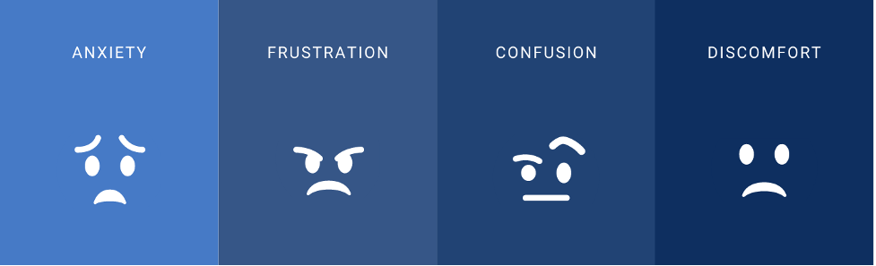 anxiety-frustration-confustion-discomfort-face-graphics